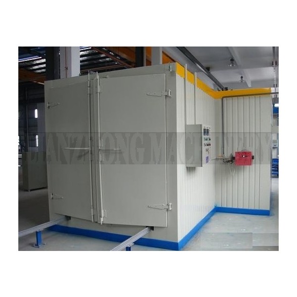 Gas Powder Coating Oven Plan  COLO - Gas Powder Coating Oven